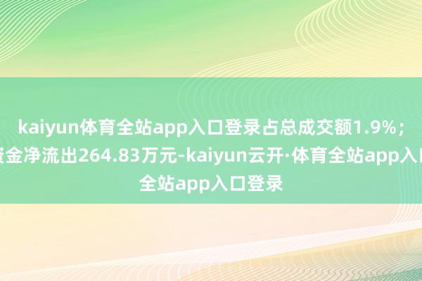 kaiyun体育全站app入口登录占总成交额1.9%；游资资金净流出264.83万元-kaiyun云开·体育全站app入口登录